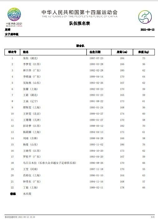 因此在更衣室，哈维批评了一些球员的表现，例如莱万，最终莱万在下半场助攻罗贝托绝杀比赛。